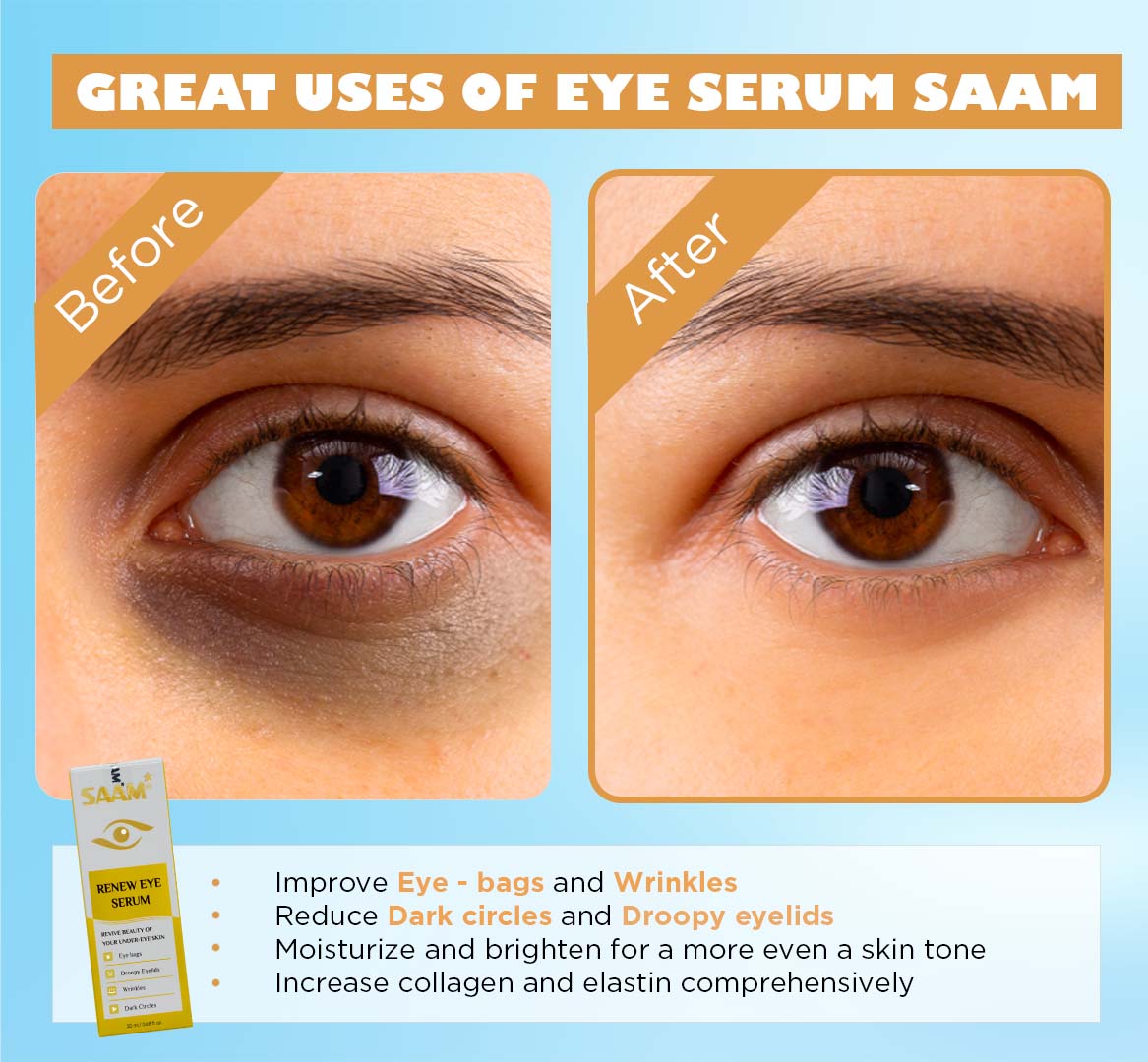 Four common problems that SAAM Renew Eye Serum will solve for customers (1)
