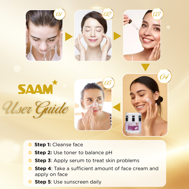 Instructions for combining this product to standard skincare routine