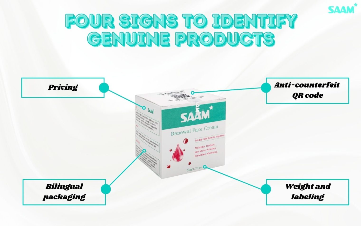 Four signs to identify genuine products