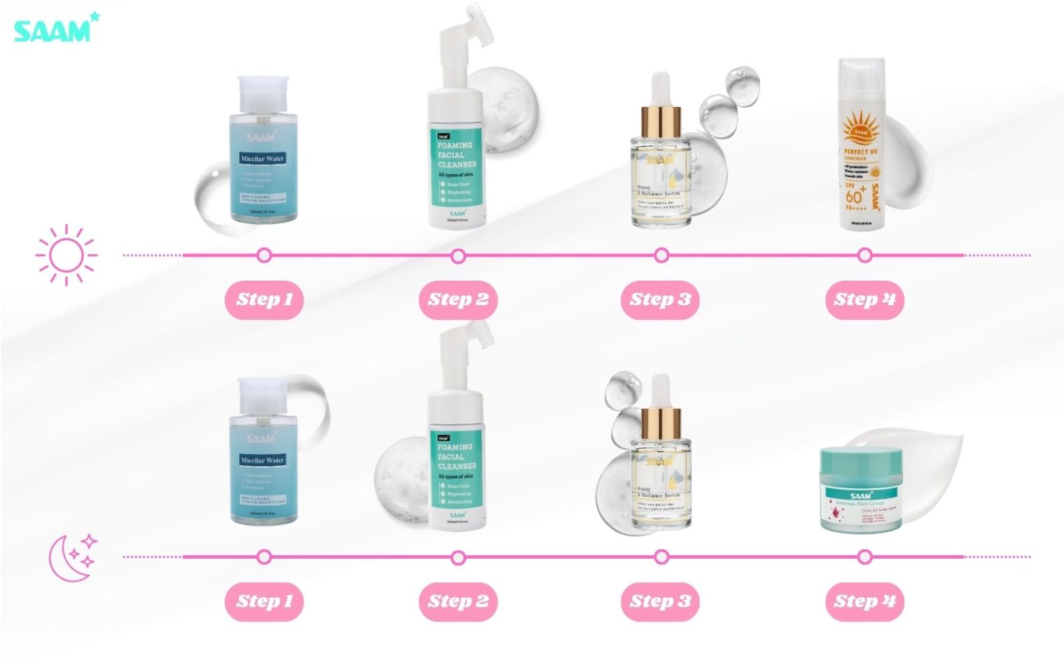 Freckles and melasma treatment routine from SAAM