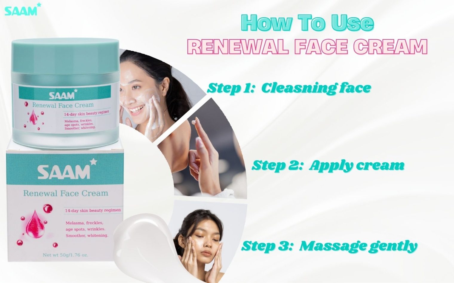 How to use to maximize SAAM treatment product