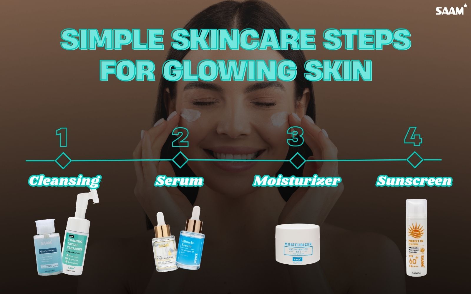 Simple skincare steps for glowing skin as desired