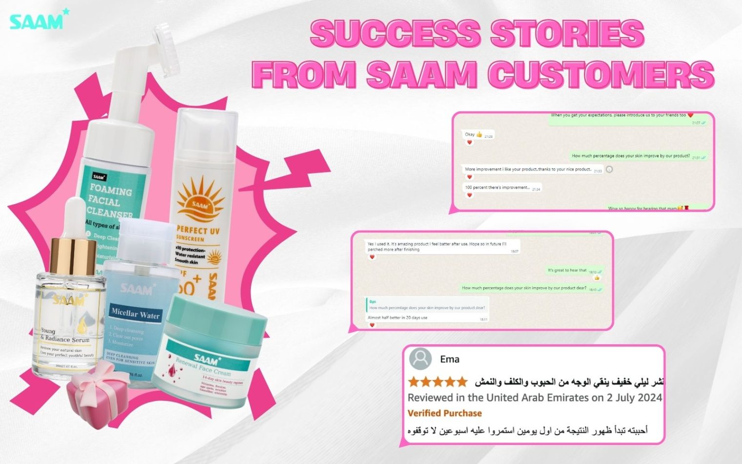 Success stories from SAAM Customers