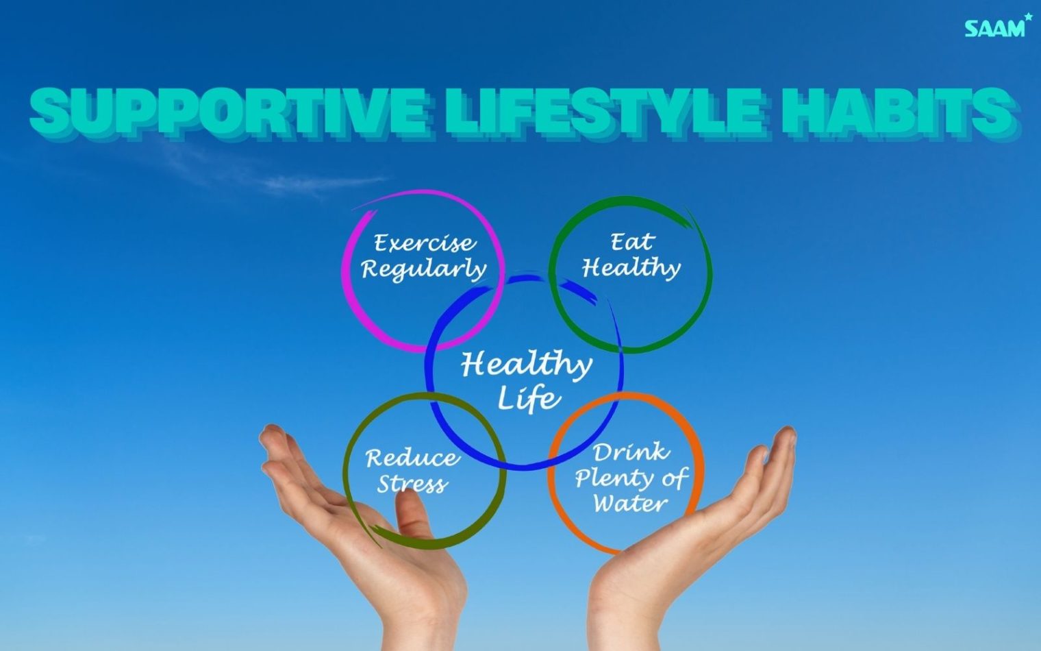 Maintaining supportive lifestyle habits
