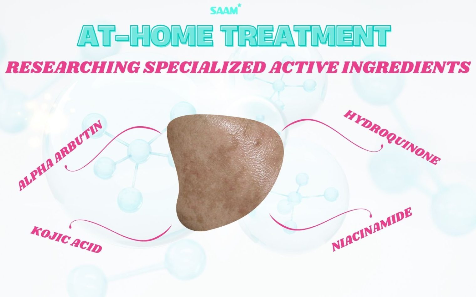 Researching specialized active ingredients is essential