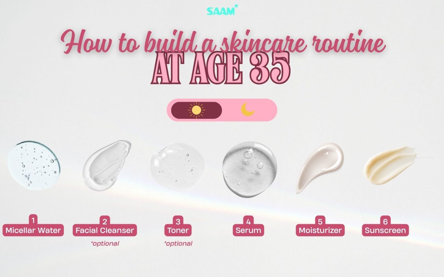 AM skincare routine for skin at 35