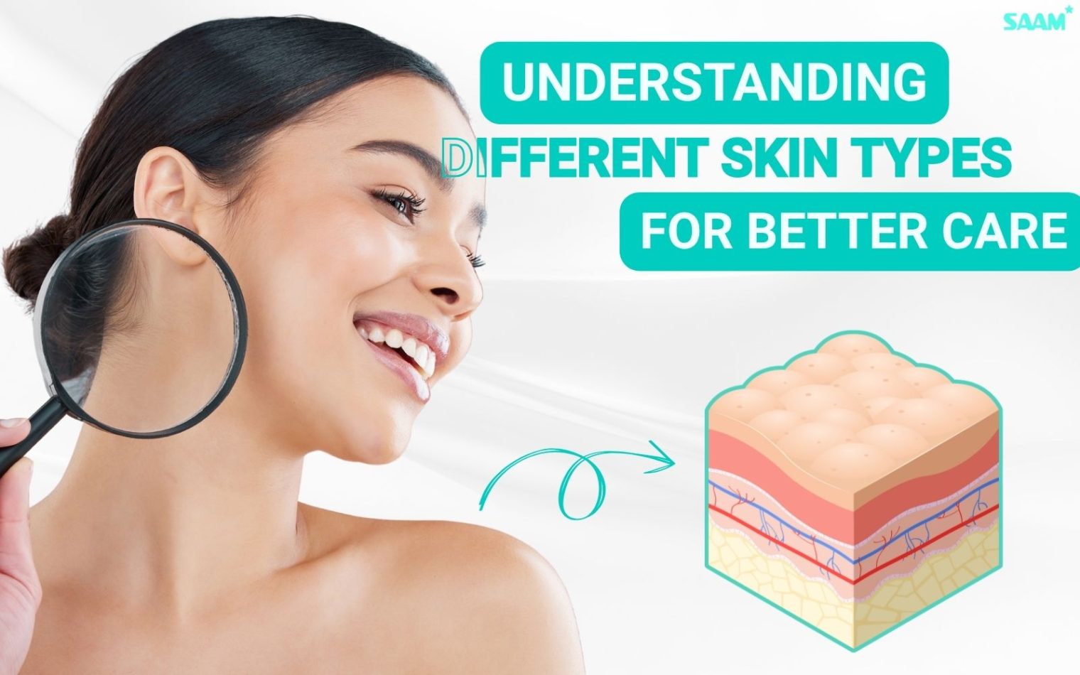 Comprehensive guide to help you identify different skin types