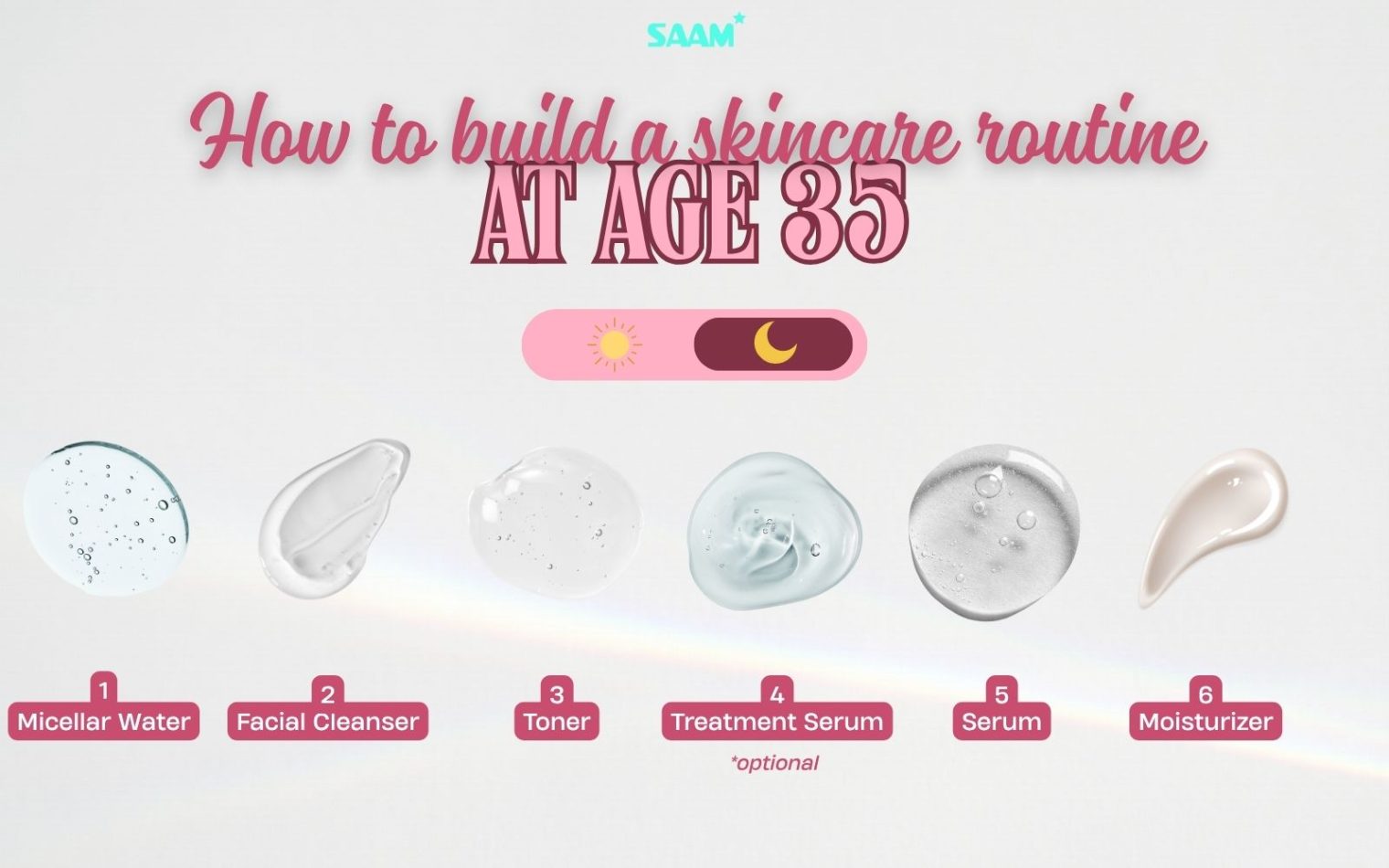 PM skincare routine