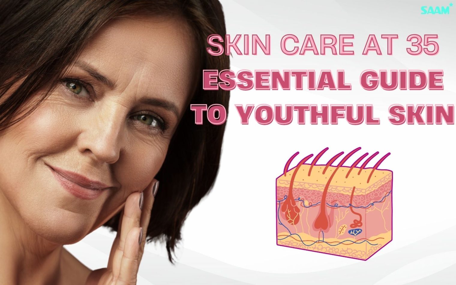Understanding what your skin needs at age 35