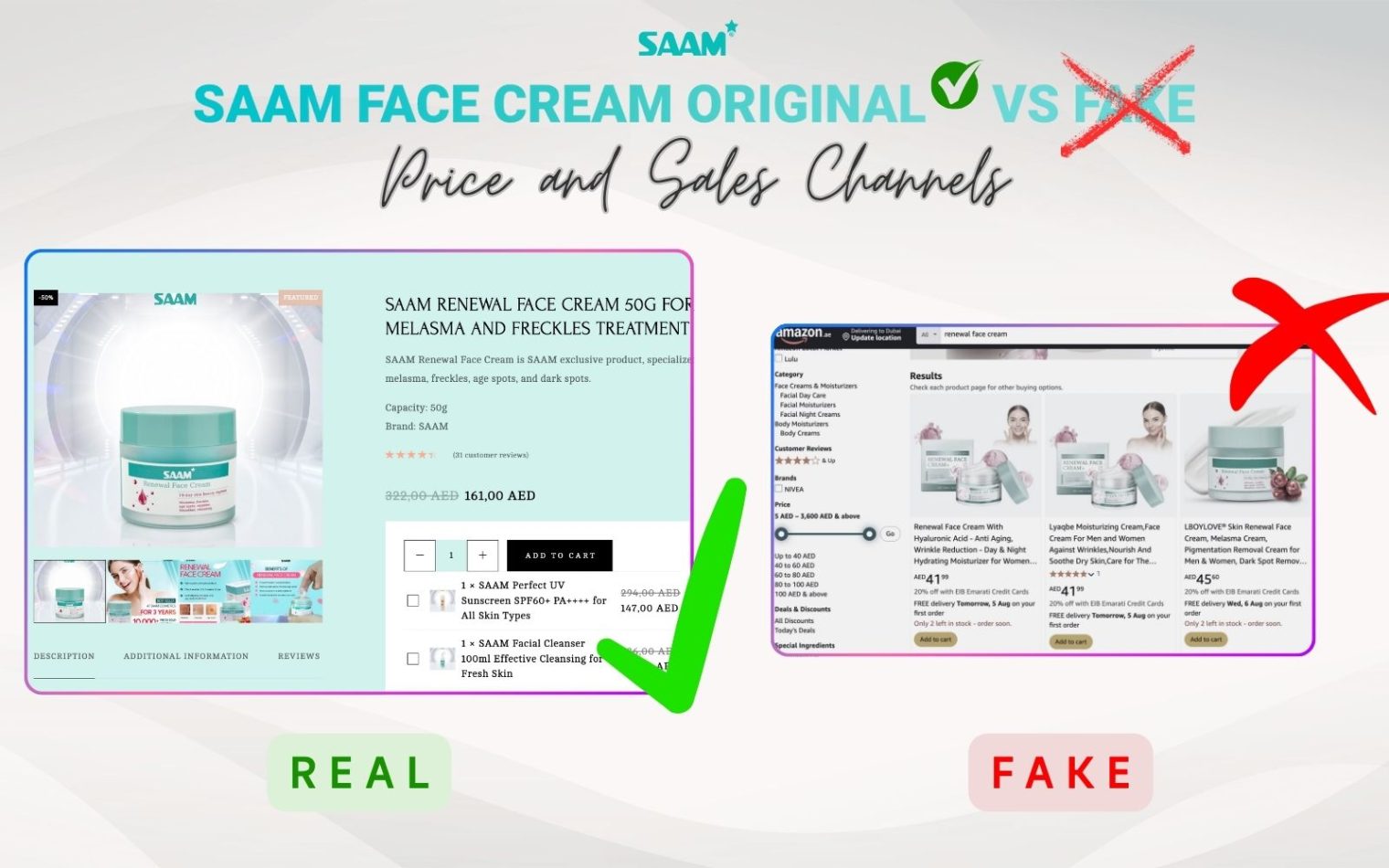 Price and sales channels between original and fake