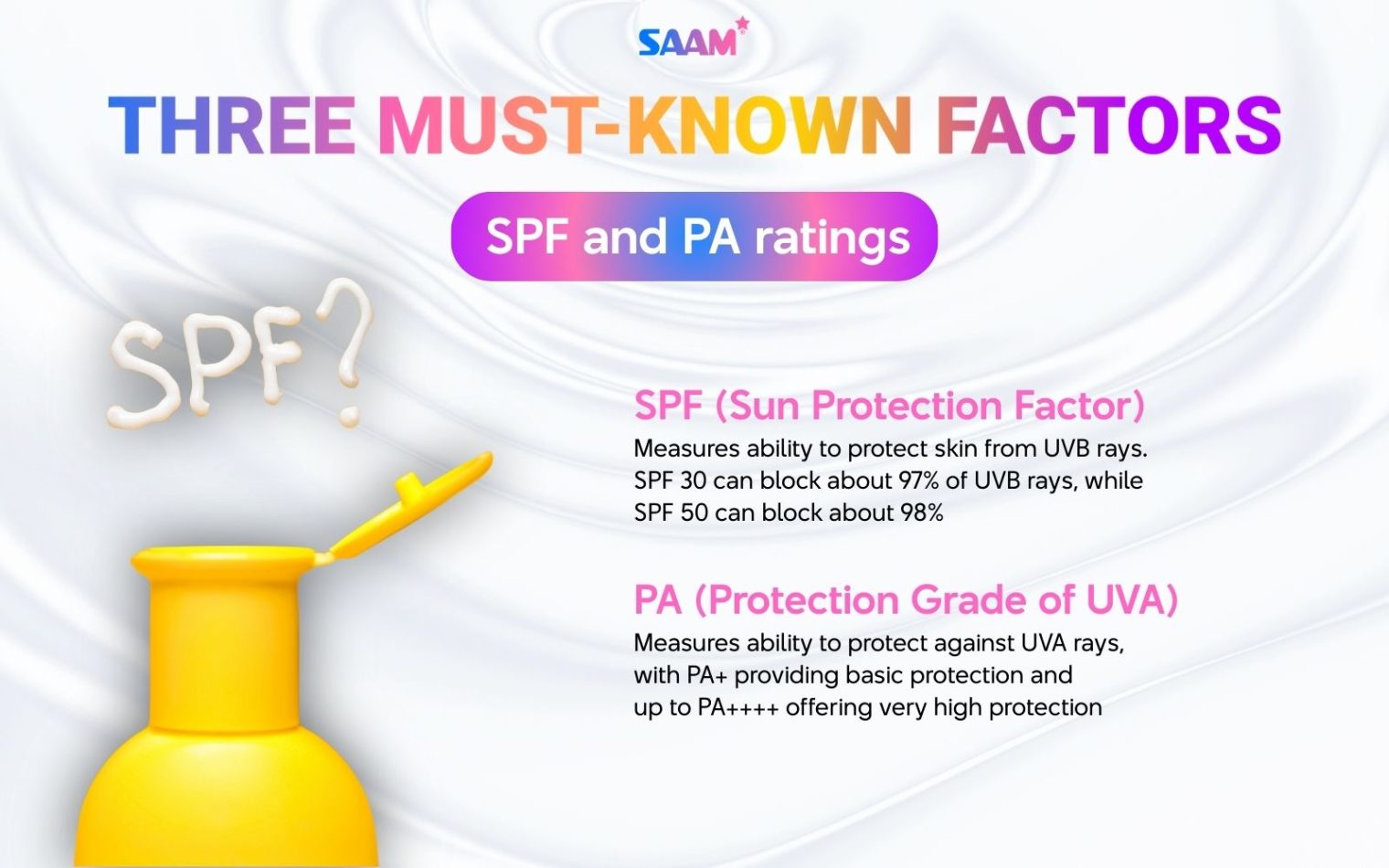 SPF and PA ratings