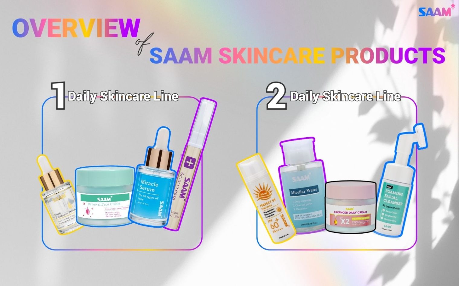 Overview of SAAM skincare products