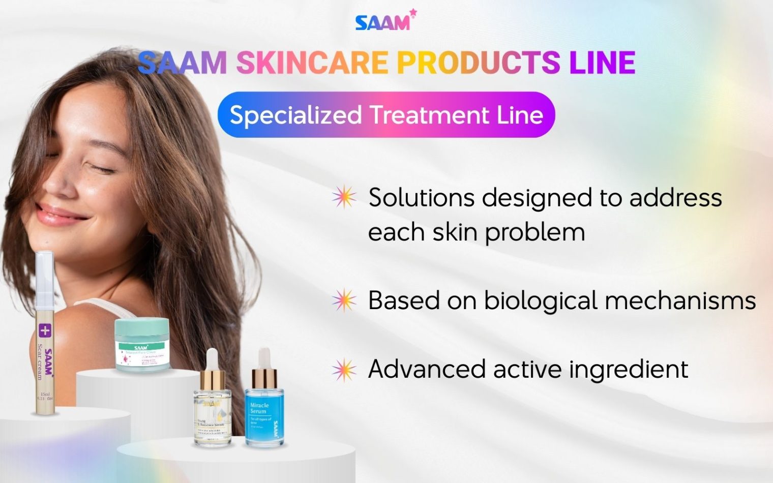 Specialized treatment line