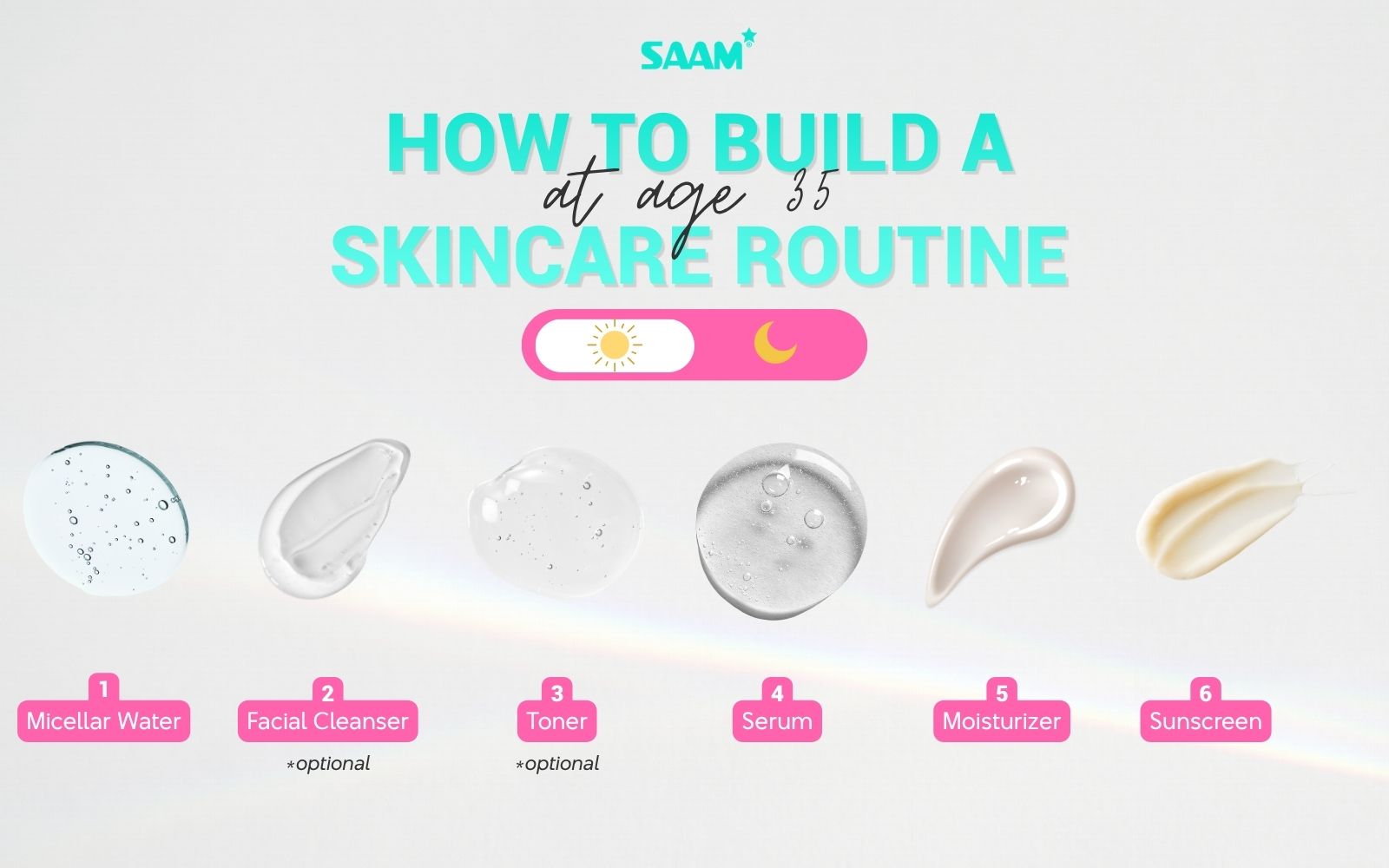 AM skincare routine for skin at 35