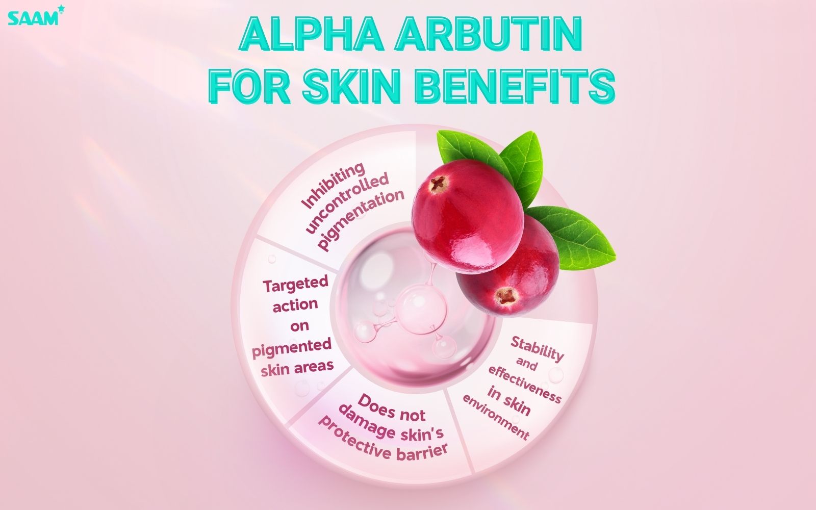 Alpha Arbutin for skin benefits (1)