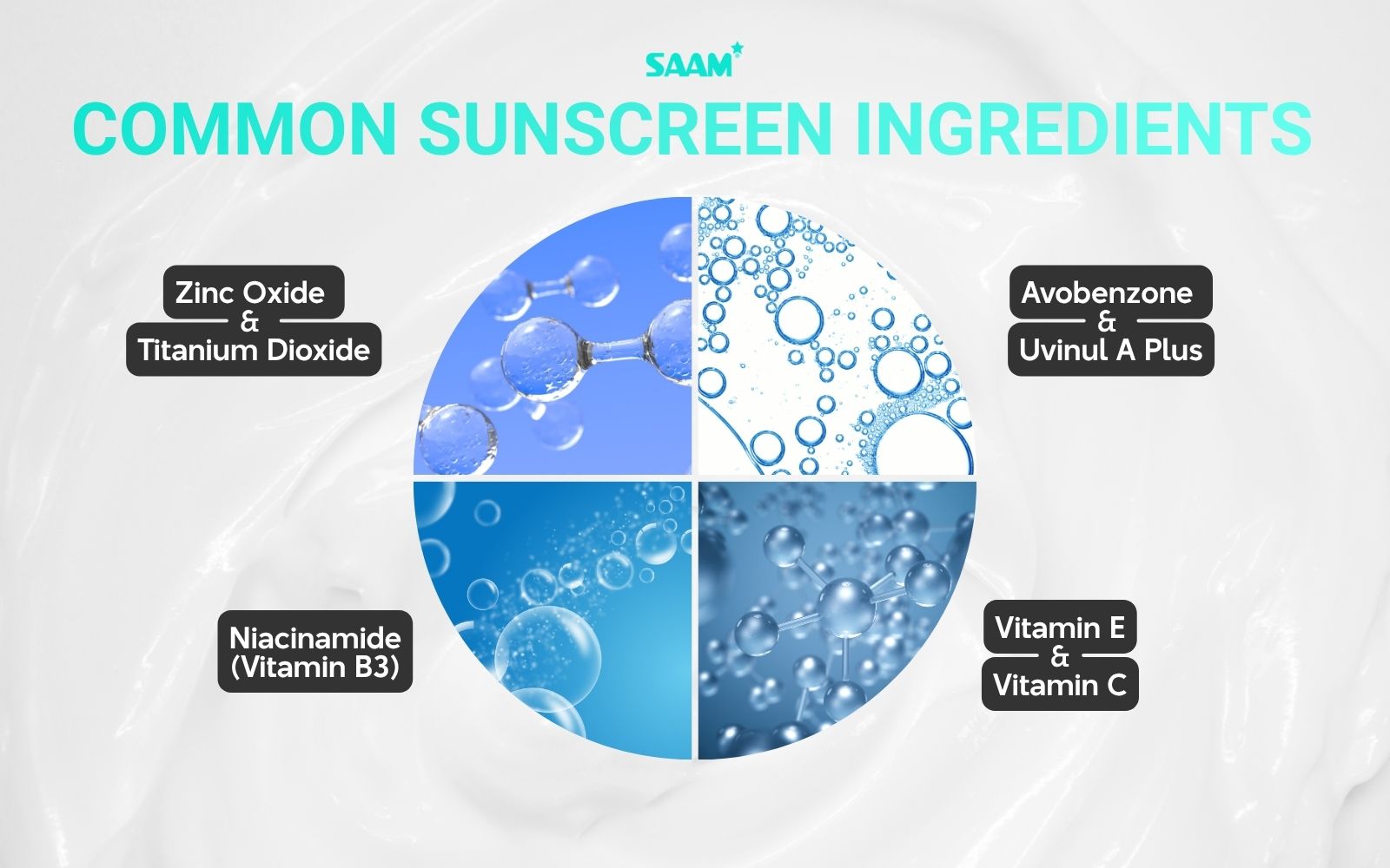 Common sunscreen ingredients