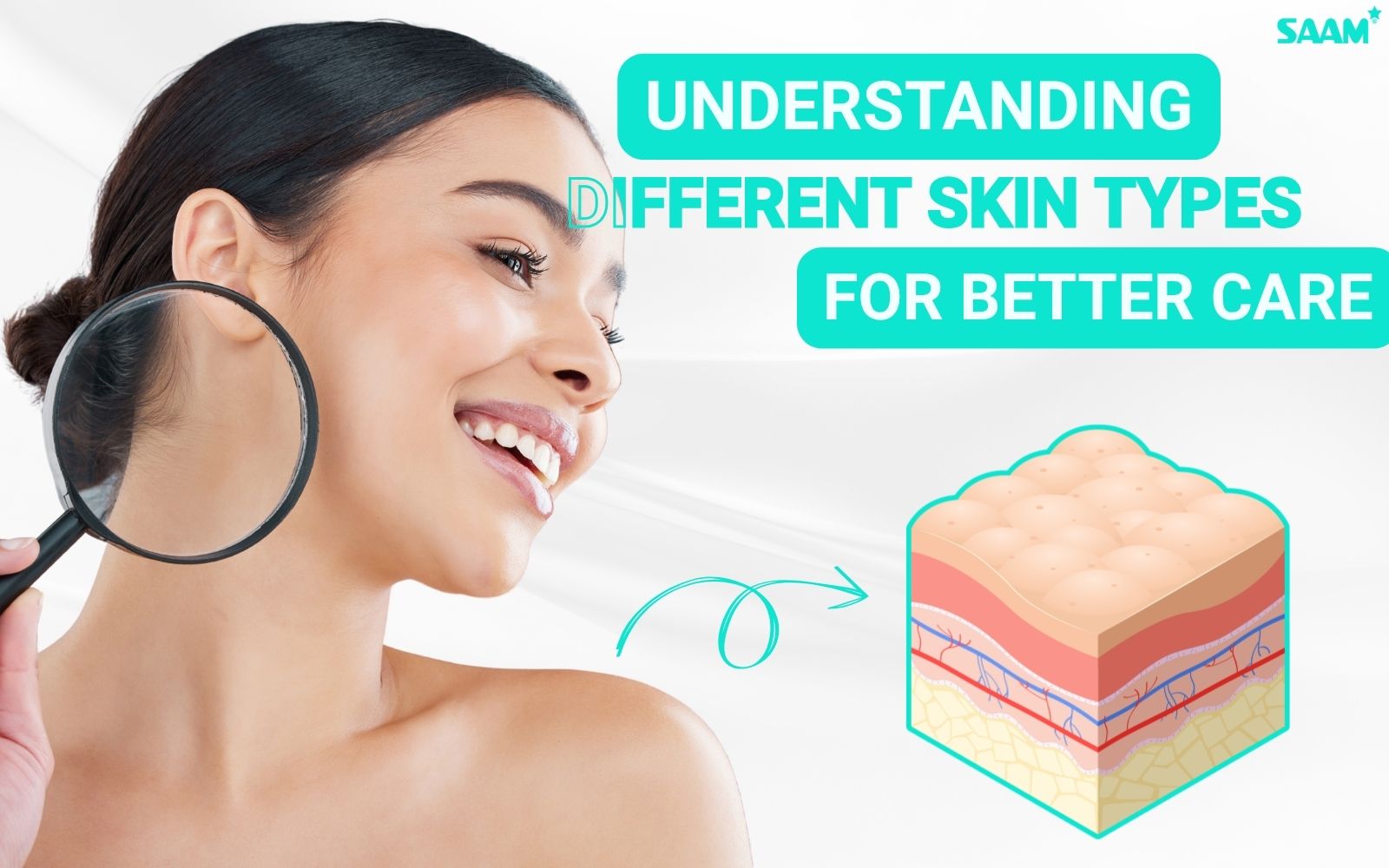 Comprehensive guide to help you identify different skin types