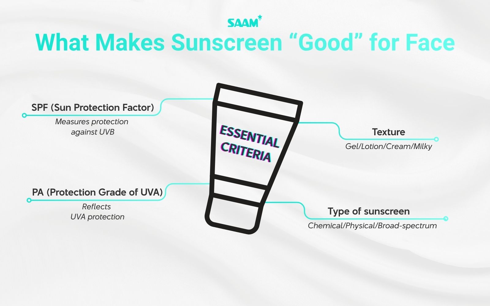 Four in-depth criteria to consider when choosing sunscreen good for face