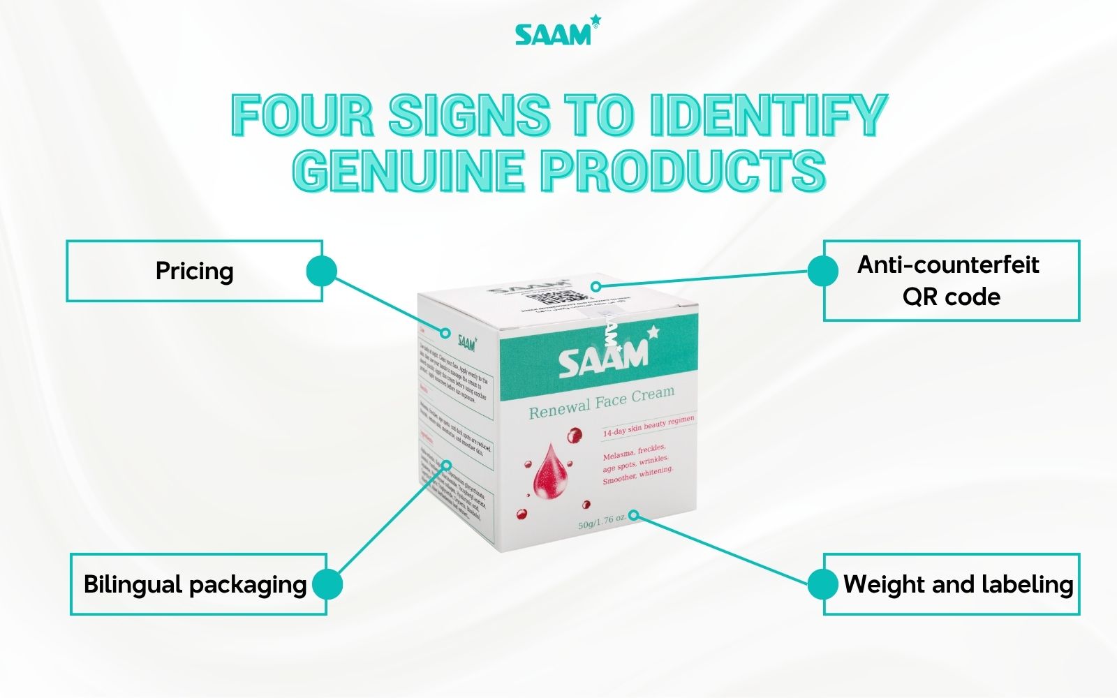 Four signs to identify genuine products (1)