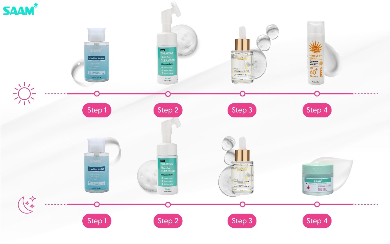 Freckles and melasma treatment routine from SAAM (1)