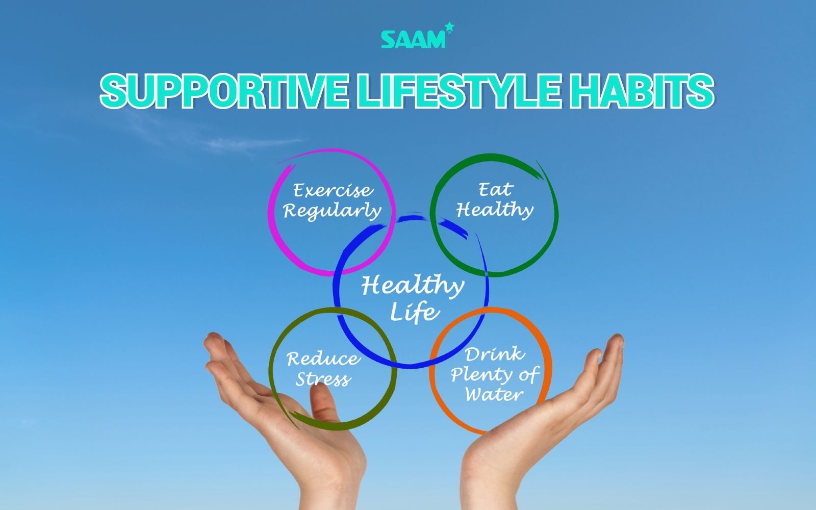 Maintaining supportive lifestyle habits (1)