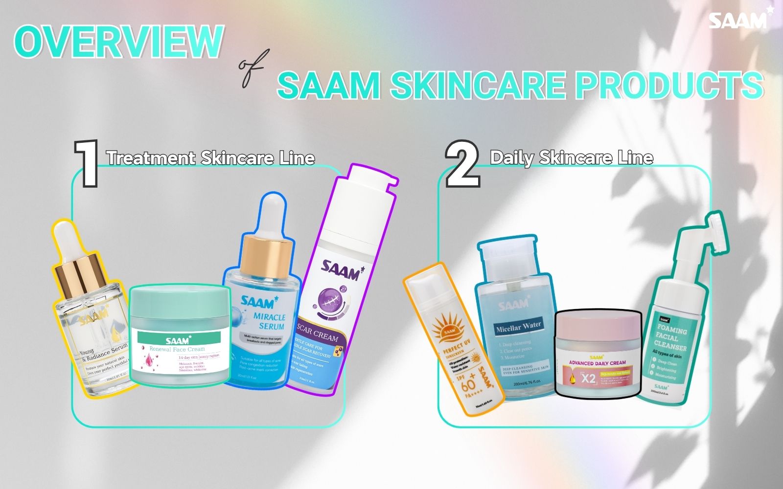 Overview of SAAM skincare products