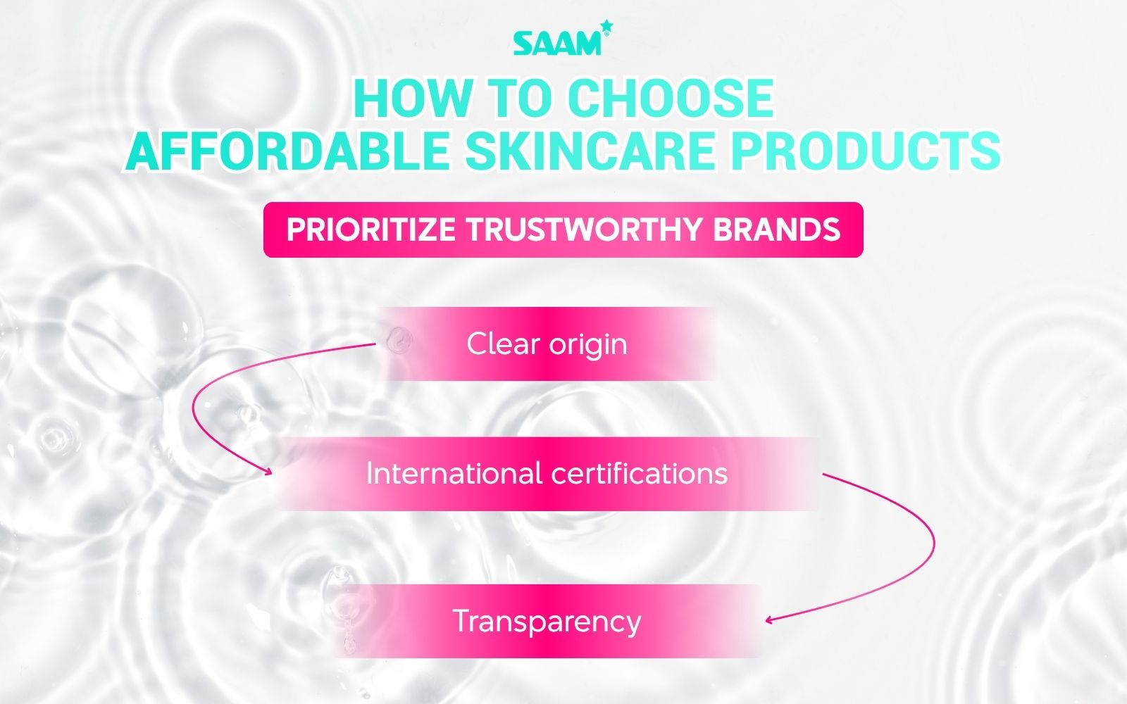 Prioritize trustworthy brands (1)