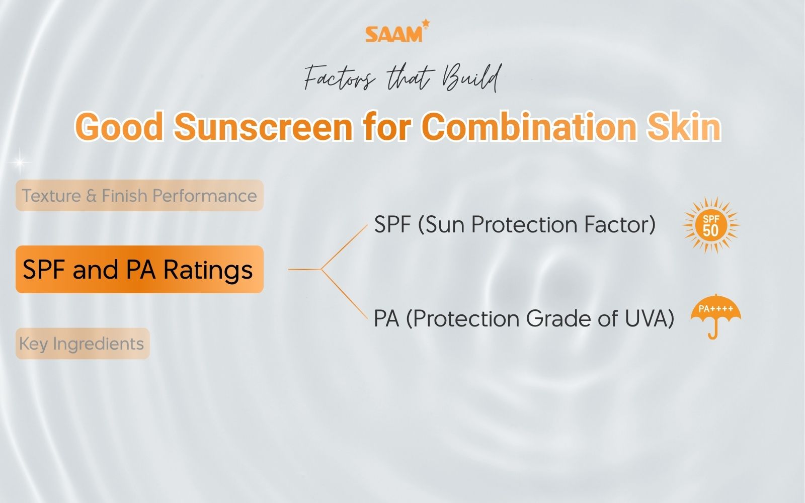 SPF and PA ratings – The foundation of UV protection