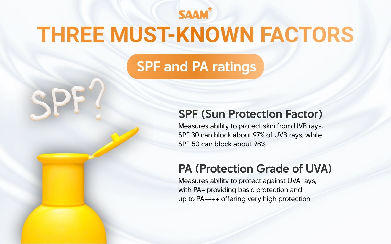 SPF and PA ratings