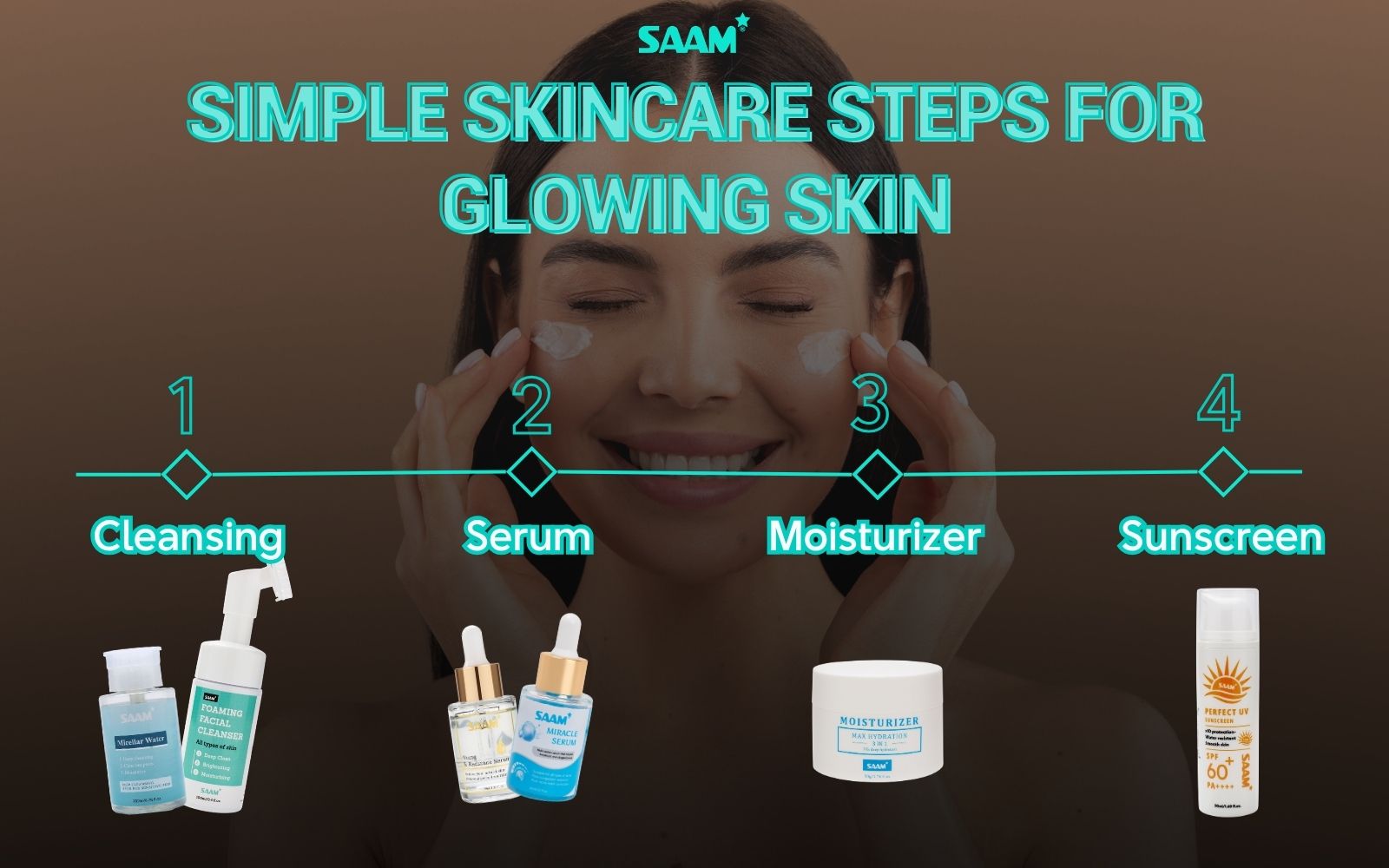 Simple skincare steps for glowing skin as desired (1)