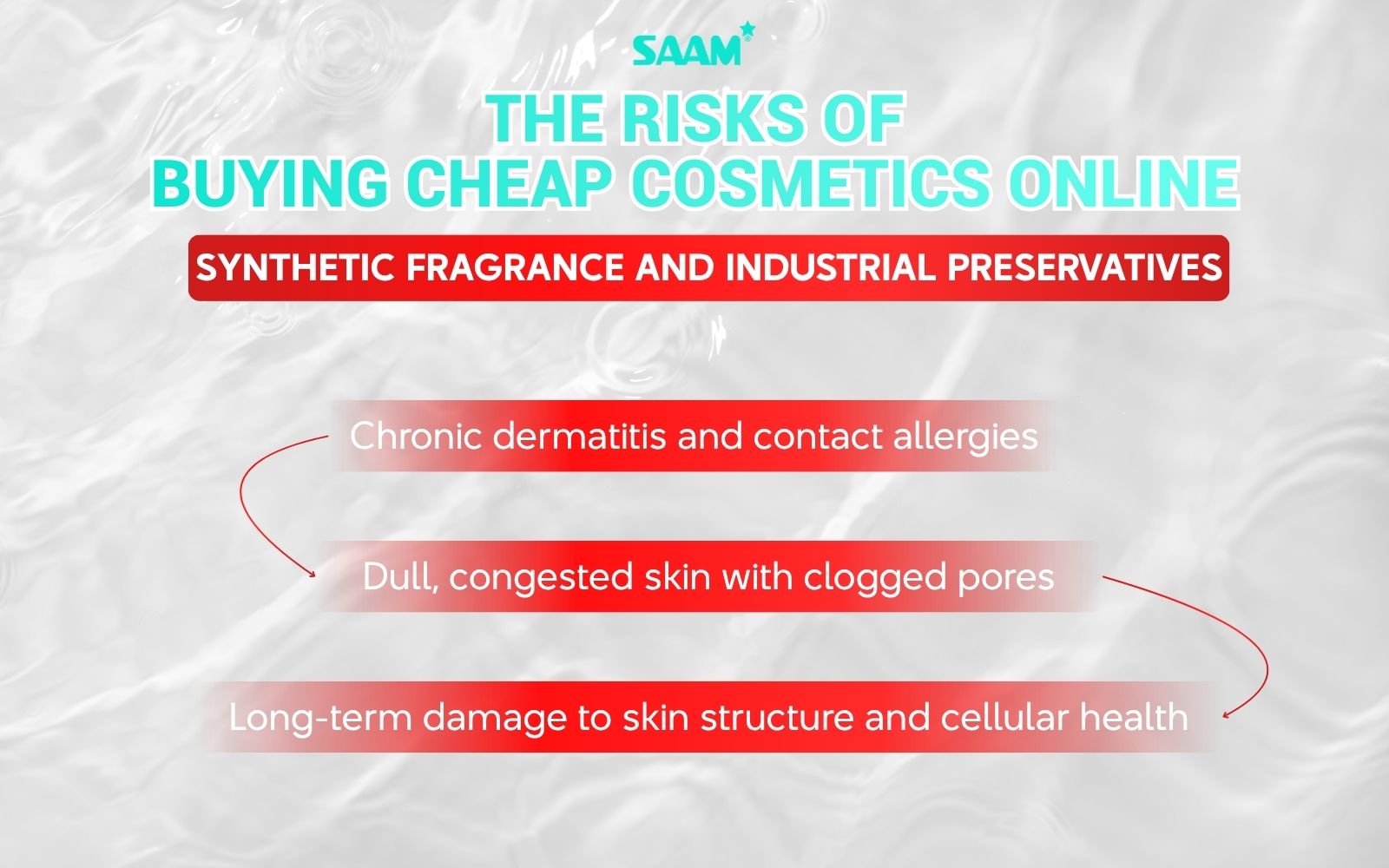 Synthetic fragrance and industrial preservatives (1)