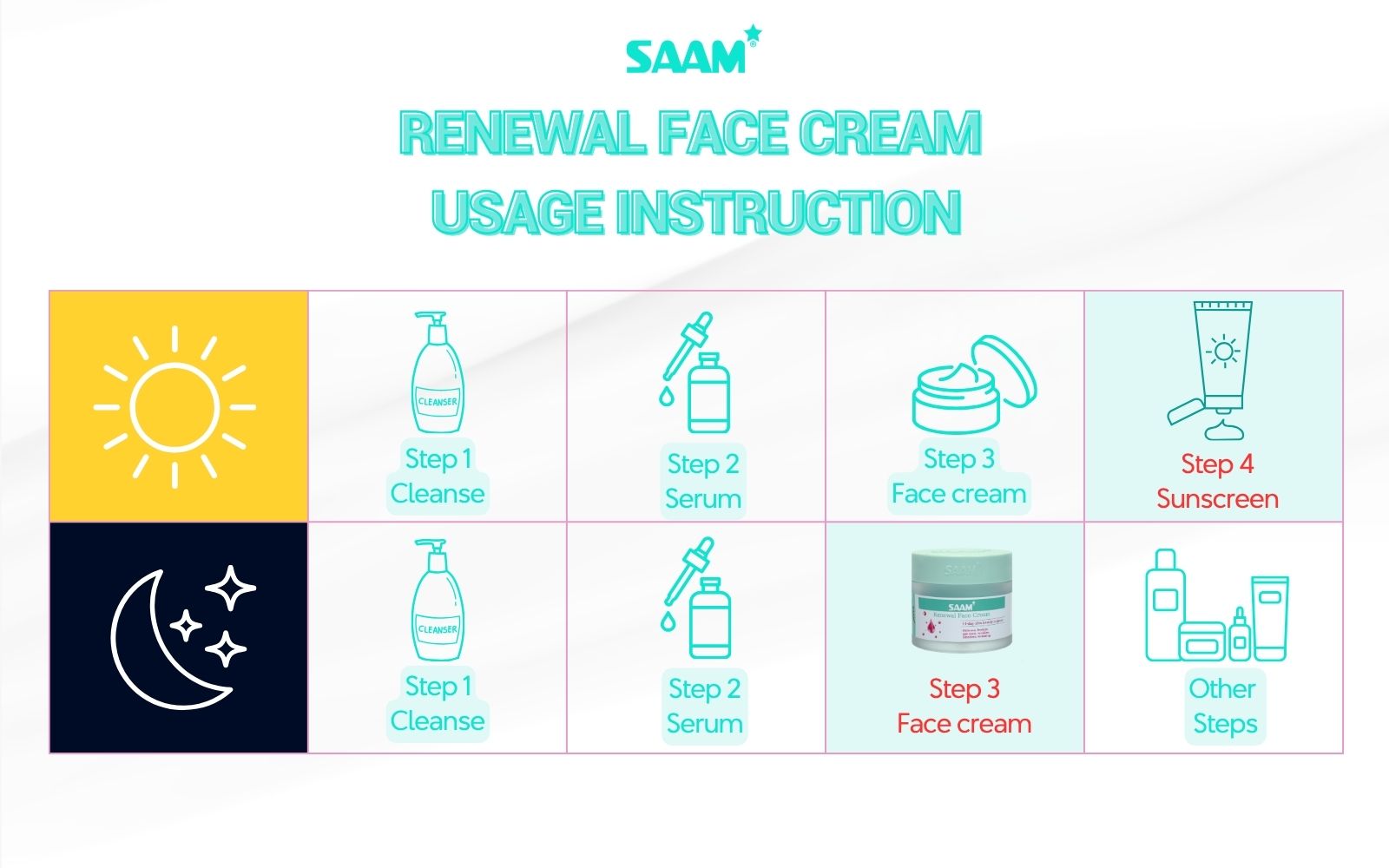 Use consistently for at least 3 weeks to start seeing results (1)