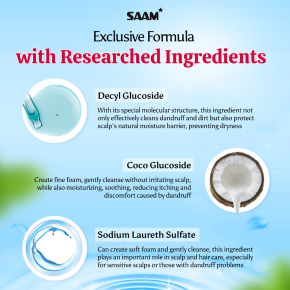 DANDRUFF SHAMPOO - Image 3